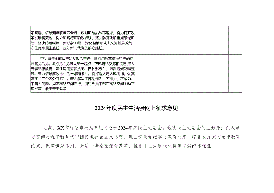 （2025年1月整理）2024年度党员领导干部民主生活会征求意见表（对领导班子的意见建议）.docx_第2页