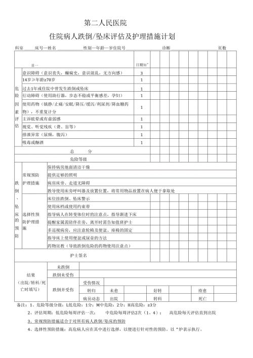住院病人跌倒坠床评估及护理措施计划.docx