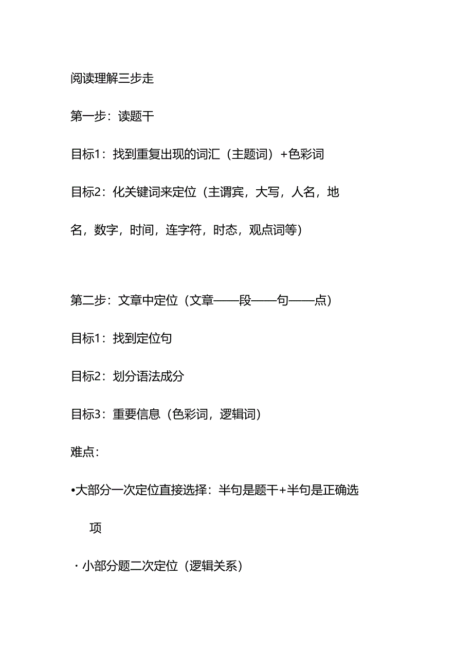 六级阅读方法总结.docx_第1页