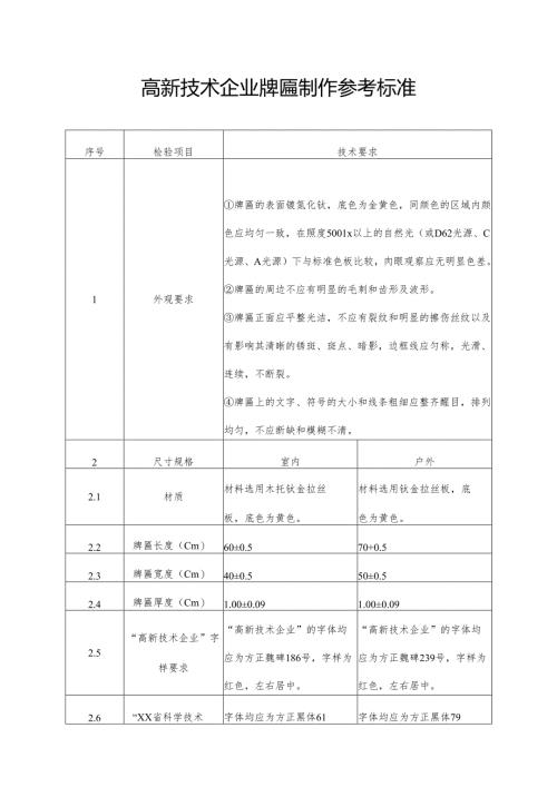 高新技术企业牌匾制作参考标准.docx