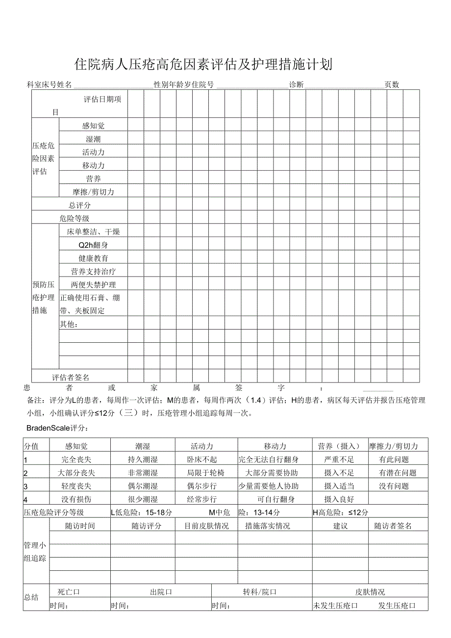 住院病人压疮高危因素评估及护理措施计划.docx_第1页