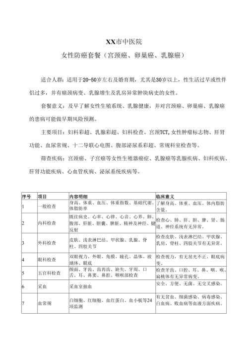 XX市中医院女性防癌套餐（宫颈癌、卵巢癌、乳腺癌）（2024年）.docx