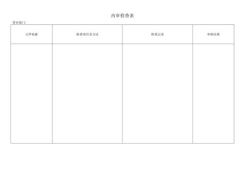 QR8.2.2-03内审检查表.docx