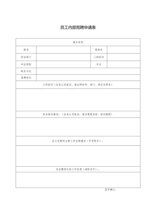 员工内部竞聘申请表.docx