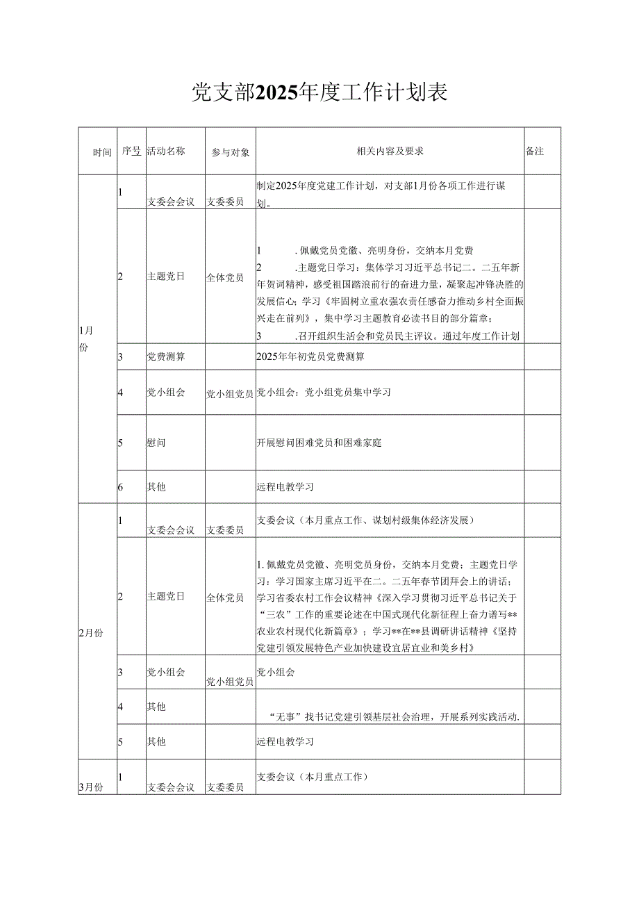 党支部2025年度工作计划表.docx_第1页