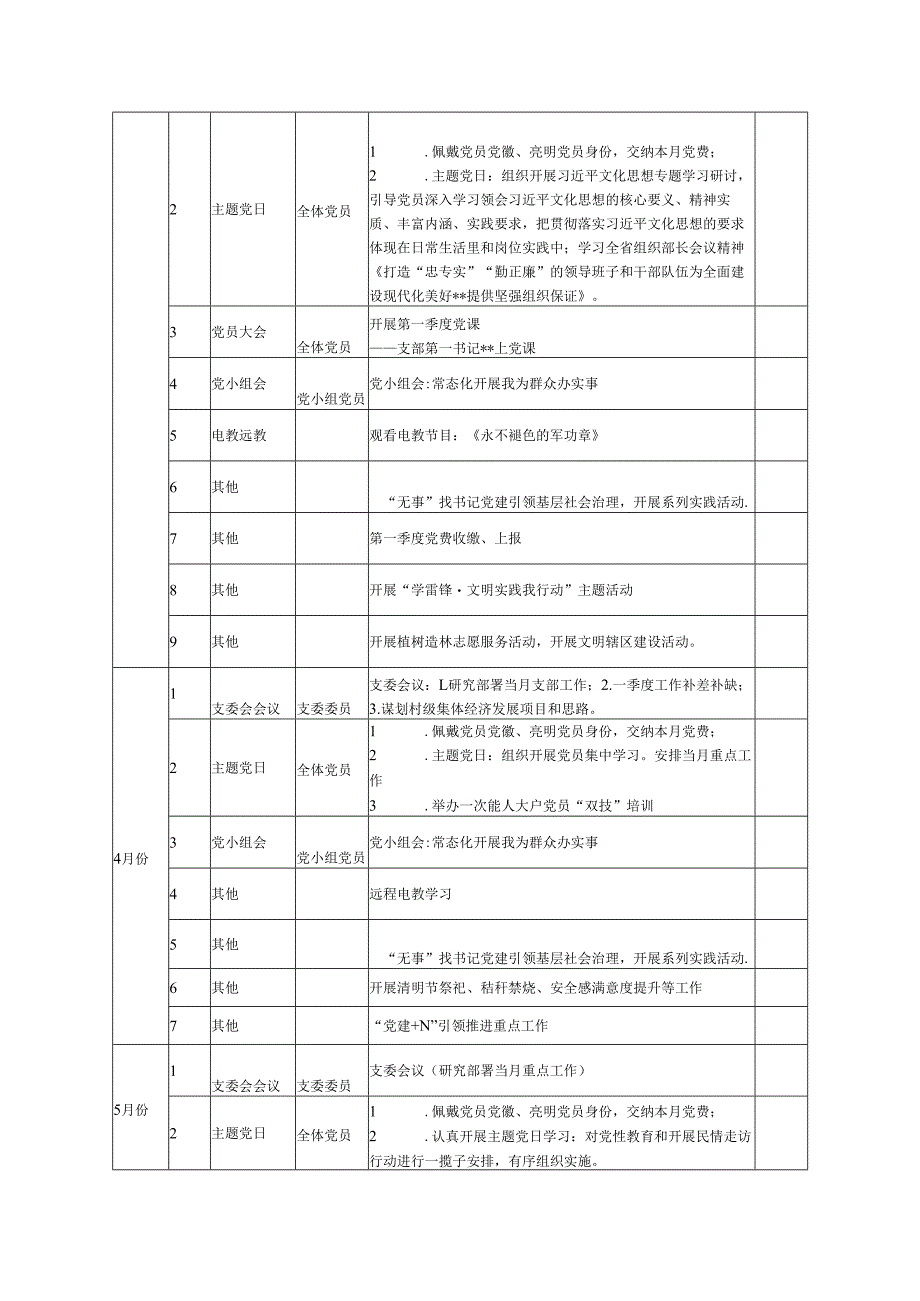 党支部2025年度工作计划表.docx_第2页