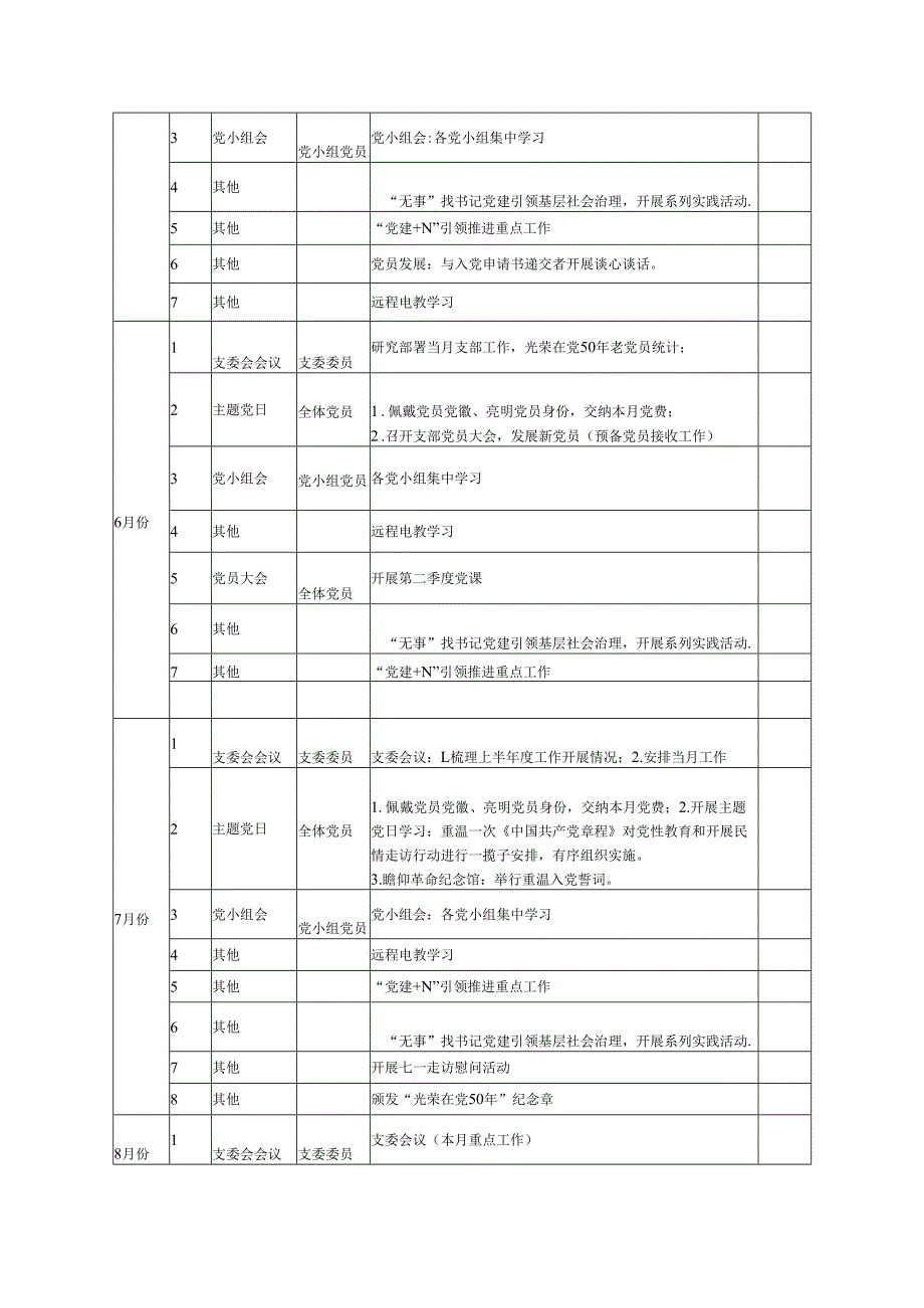 党支部2025年度工作计划表.docx_第3页