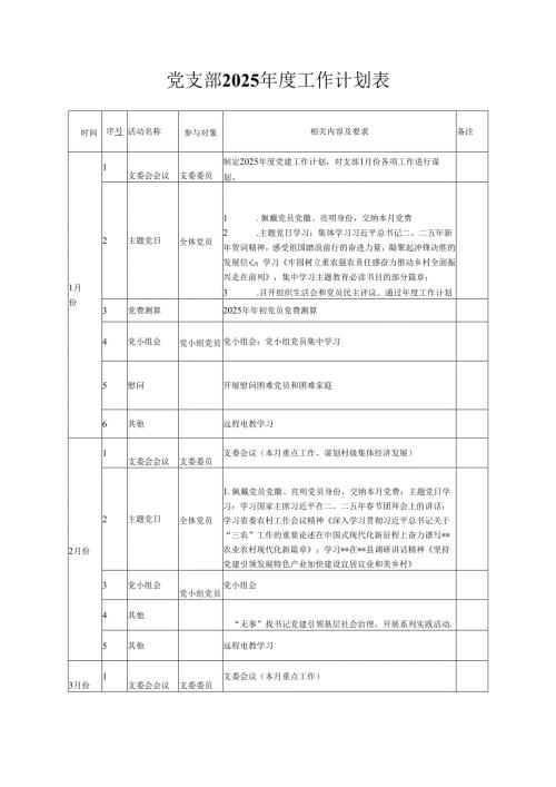 党支部2025年度工作计划表.docx