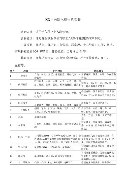 XX中医院入职体检套餐（2024年）.docx