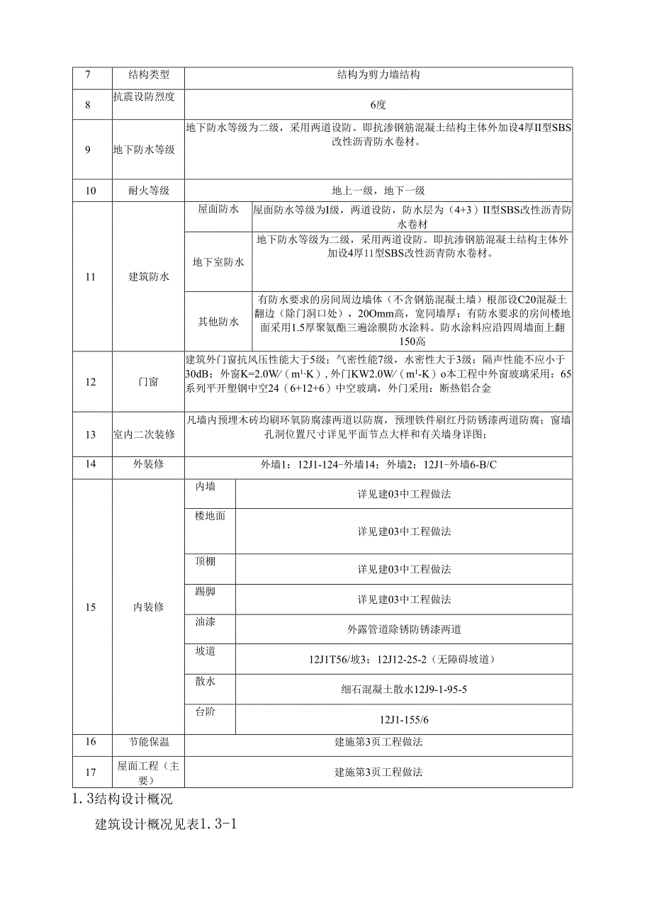 项目施工现场建筑垃圾减量化专项方案.docx_第3页