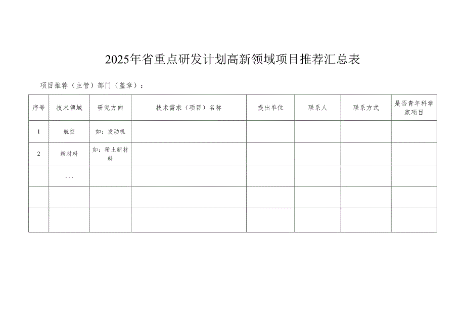 2025年省重点研发计划高新领域项目征集表.docx_第3页