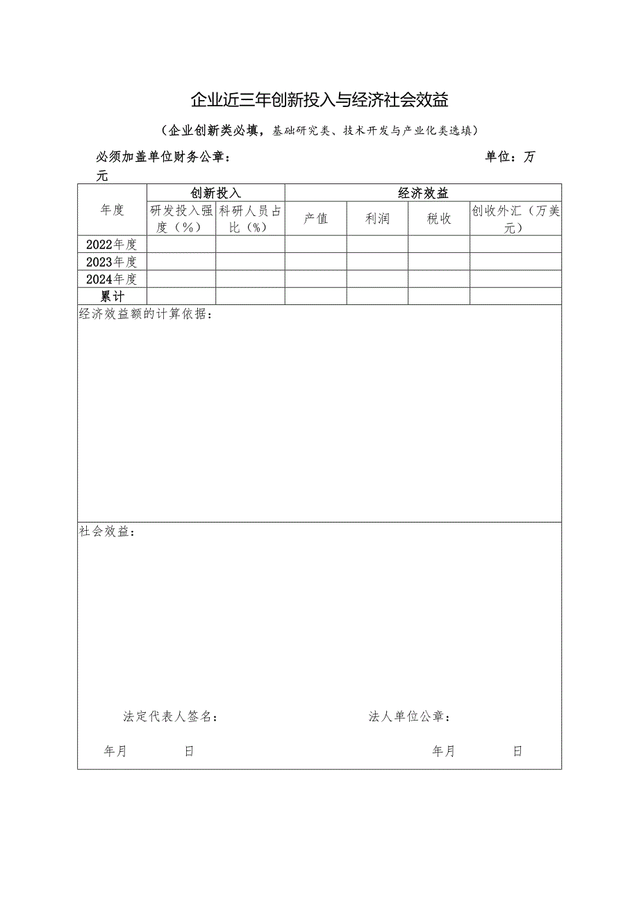 企业近三年创新投入与经济社会效益表.docx_第1页
