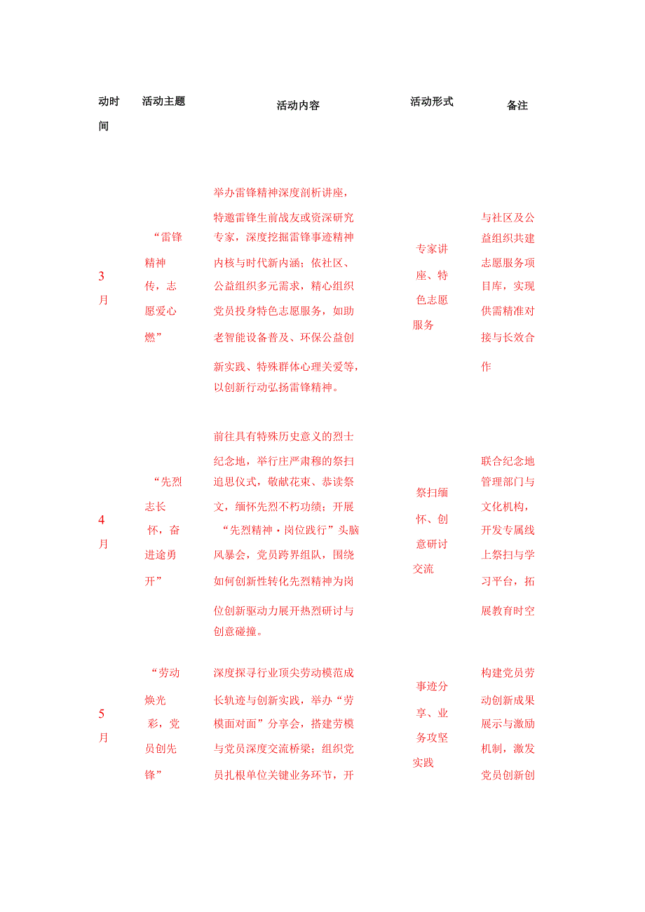1.党支部1-12月主题党日活动计划【完整版】.docx_第3页
