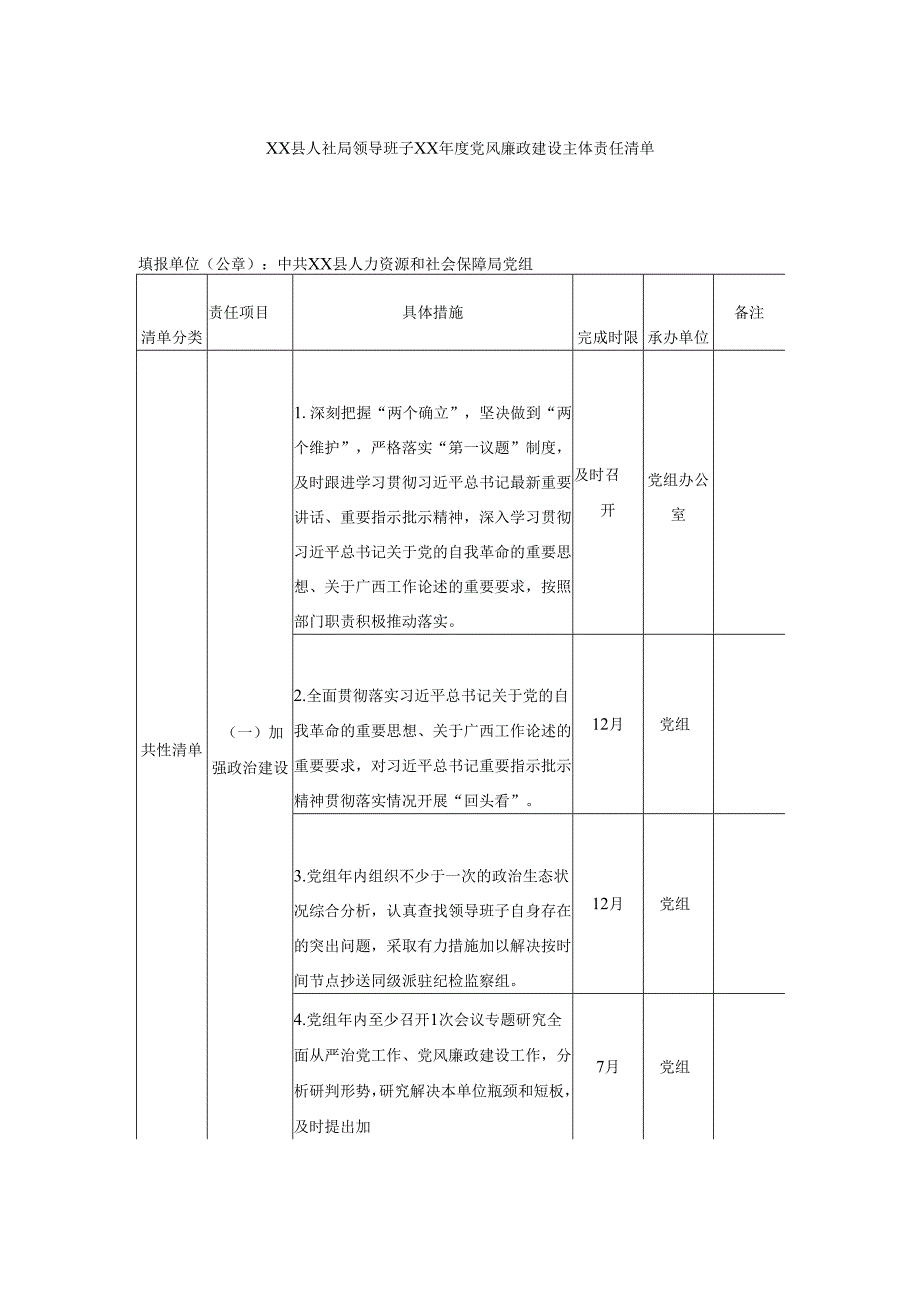 XX县人社局领导班子党风廉政建设主体责任清单.docx_第1页