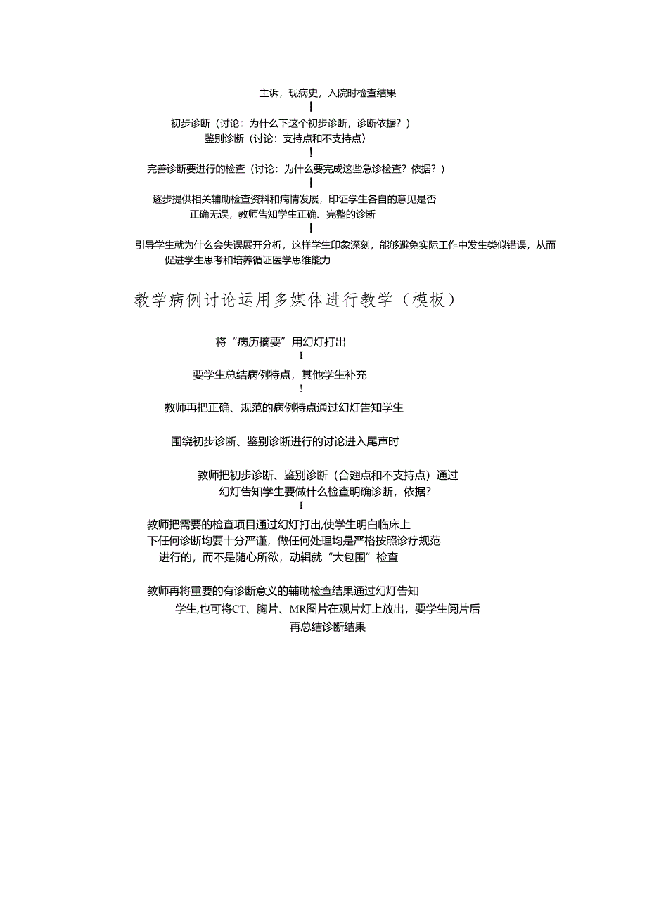 创三甲知识应知应会：教学活动--病历讨论制度（三）.docx_第2页