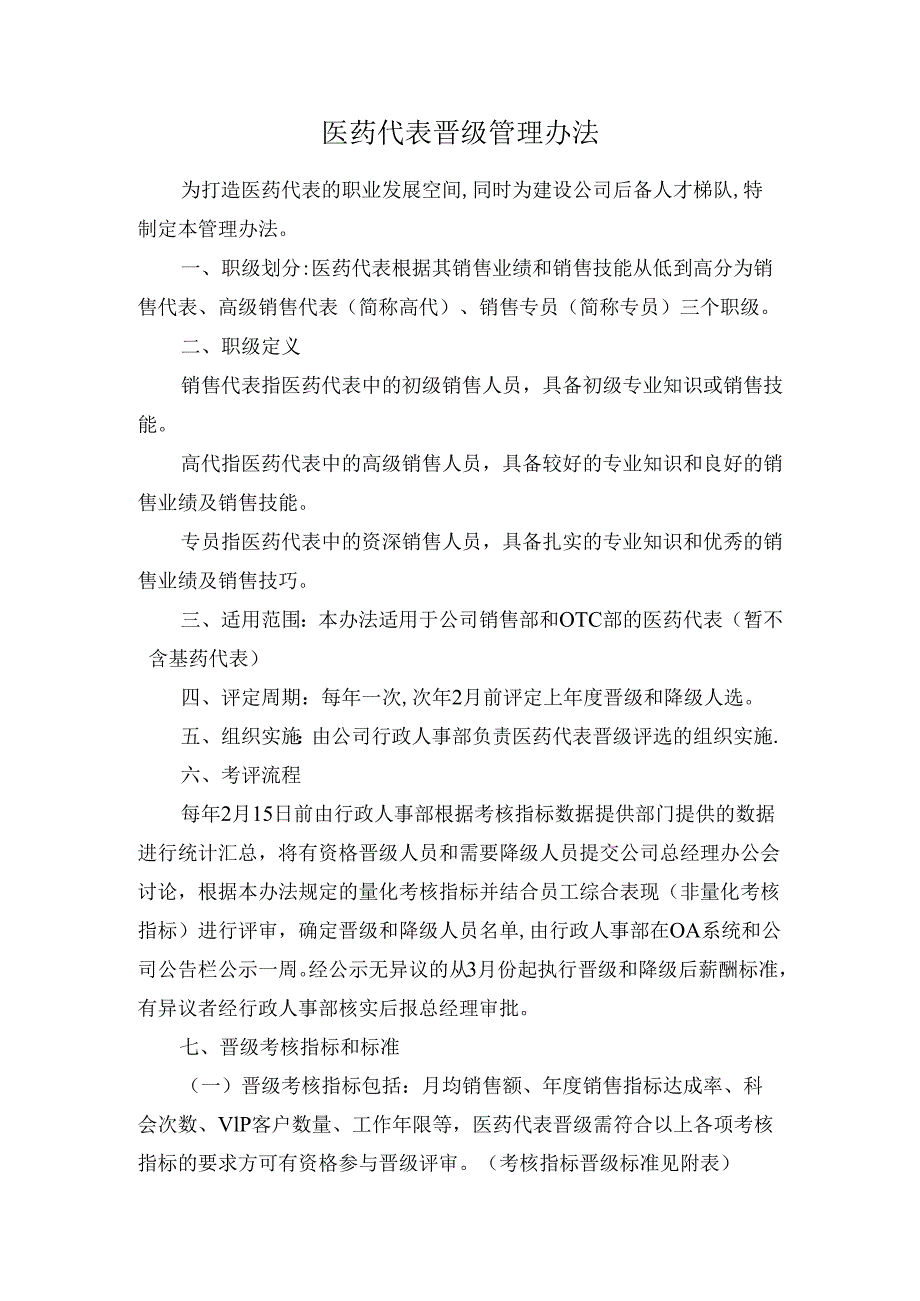 医药代表晋级管理办法【范本模板】.docx_第1页