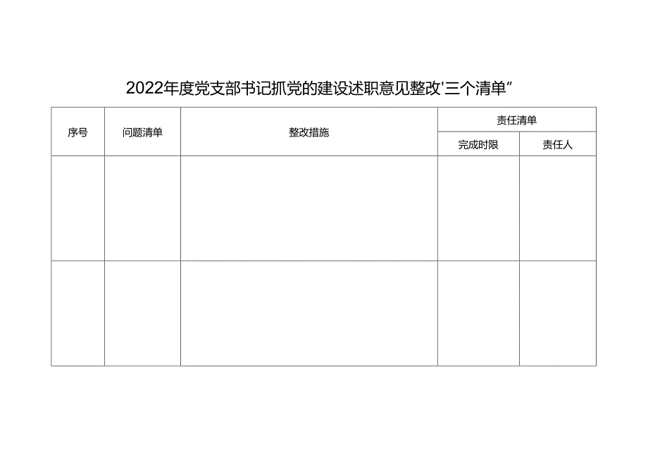 2022年度党支部书记抓党的建设述职意见整改“三个清单”.docx_第1页