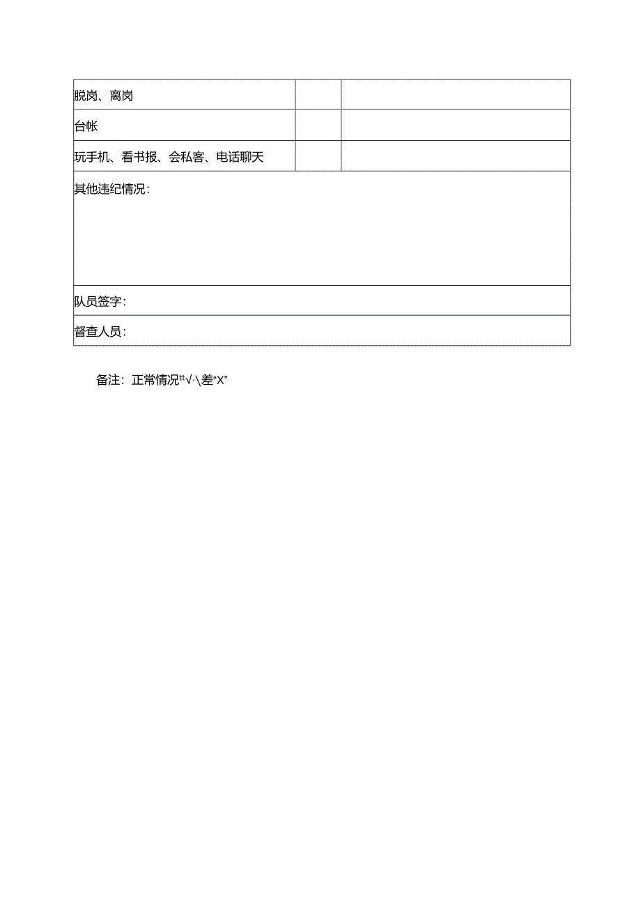 保安公司督查人员规章制度.docx_第3页