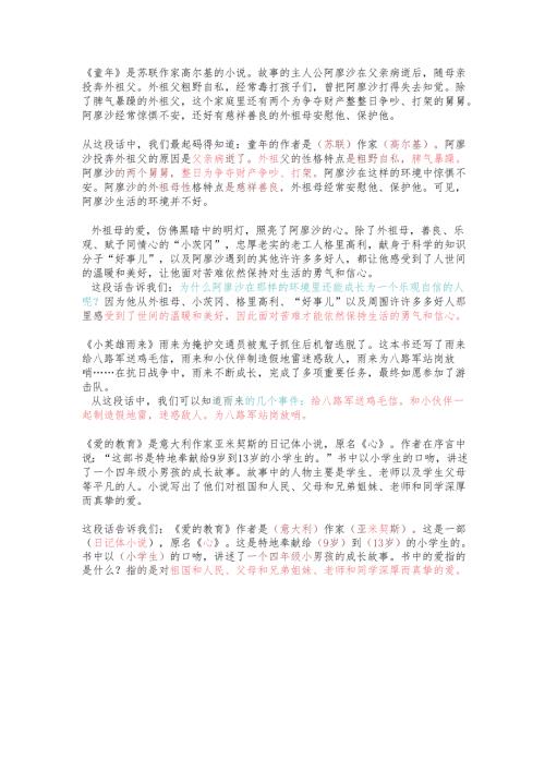 小学必读书目材料1.docx