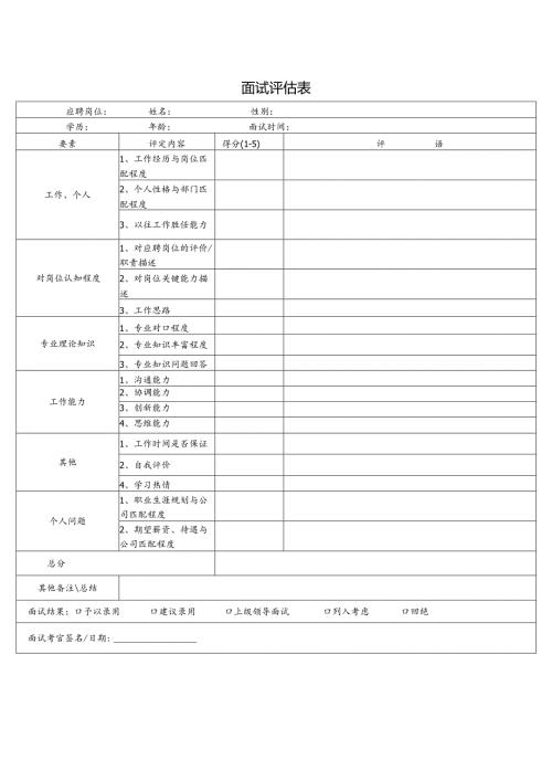 面试评估表参考模板.docx