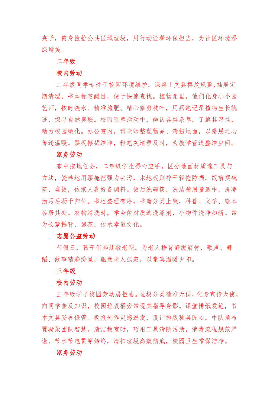 关于X小学1-6年级劳动教育清单方案（最新版）.docx_第2页