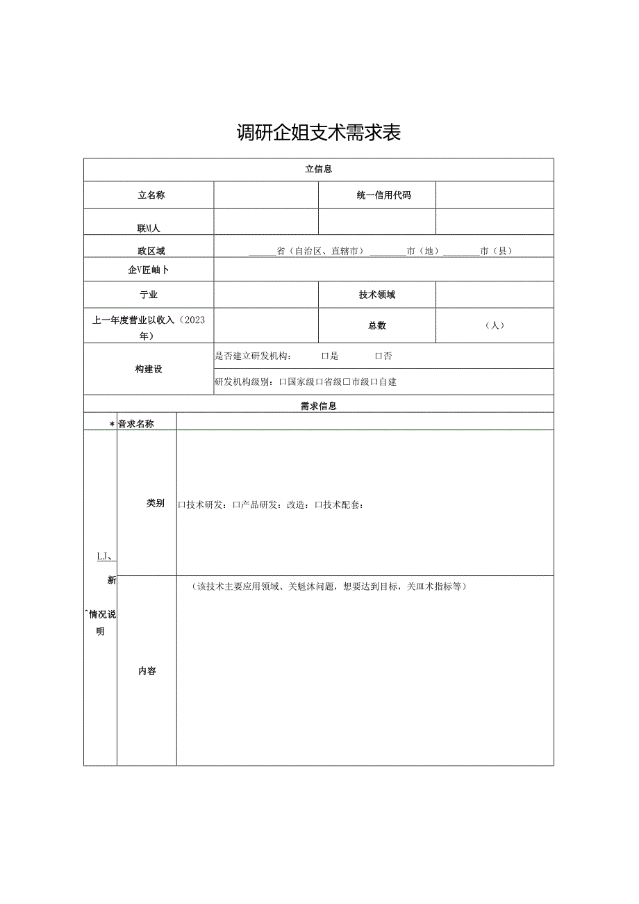 调研企业技术及人才需求表.docx_第1页