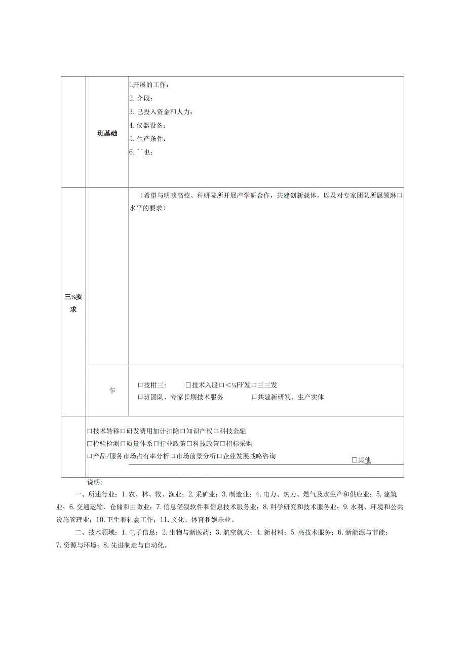 调研企业技术及人才需求表.docx_第2页