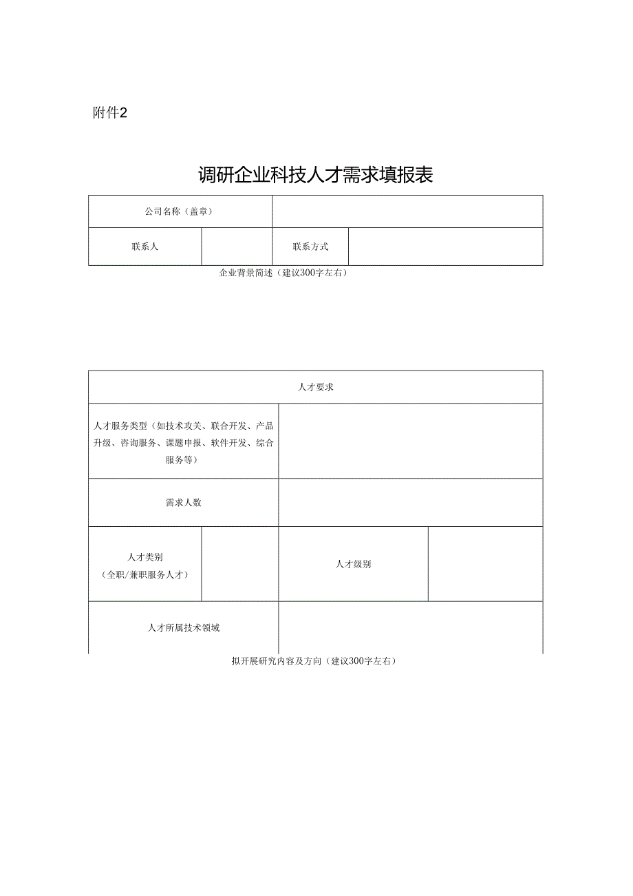 调研企业技术及人才需求表.docx_第3页