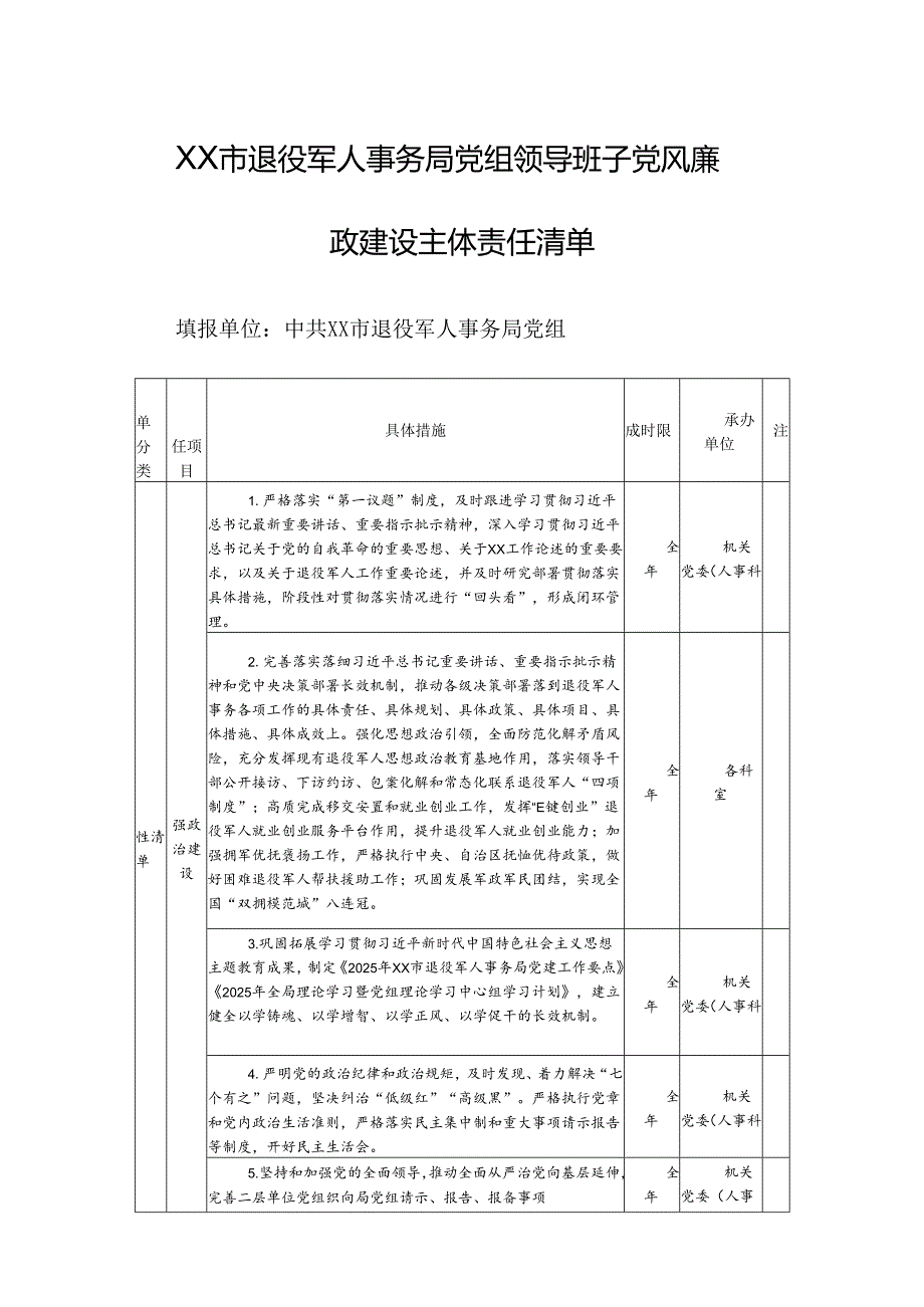 XX市退役军人事务局党组领导班子党风廉政建设主体责任清单.docx_第1页