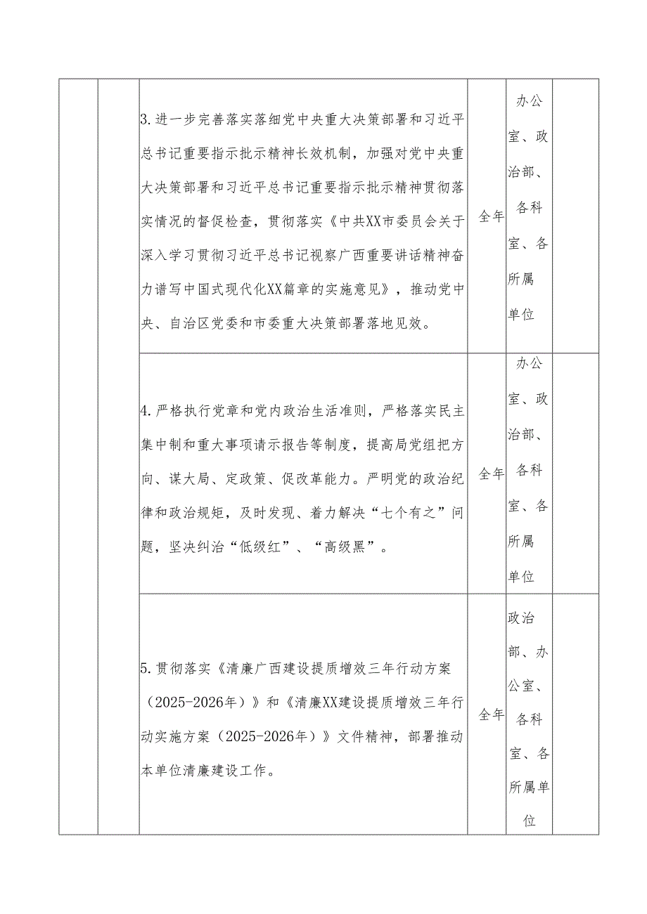 XX市司法局党组领导班子党风廉政建设主体责任清单.docx_第2页