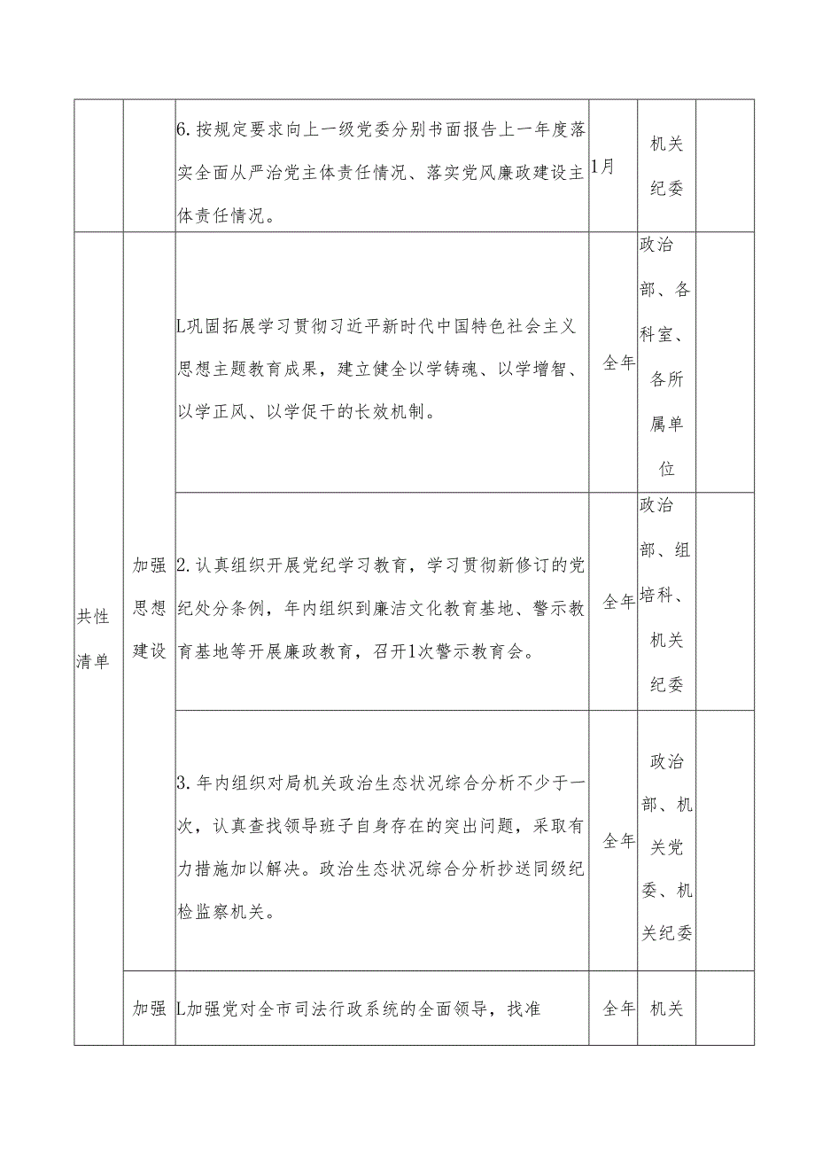 XX市司法局党组领导班子党风廉政建设主体责任清单.docx_第3页
