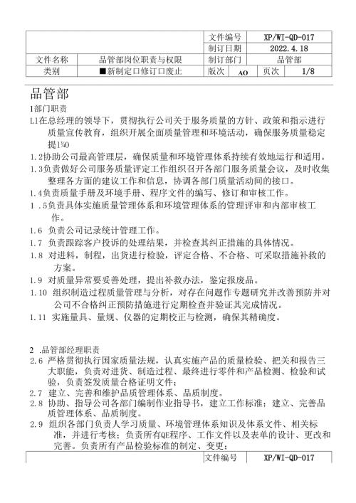 品管部岗位职责与权限.docx