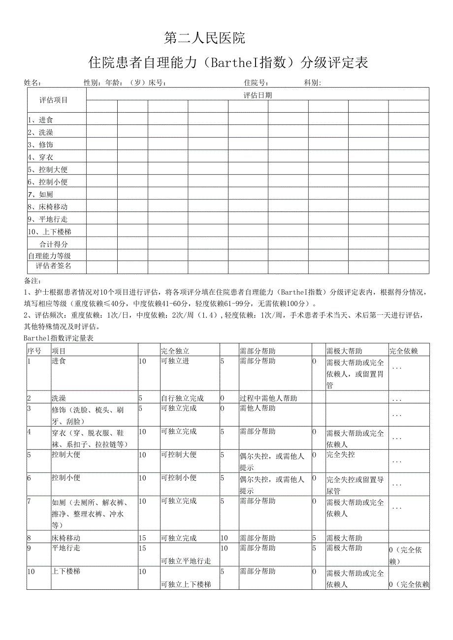 首次评估护理记录单.docx_第2页