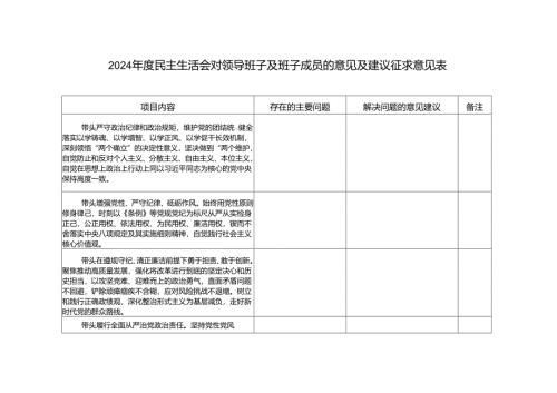 2024年度民主生活会对领导班子及班子成员的意见及建议征求意见表.docx