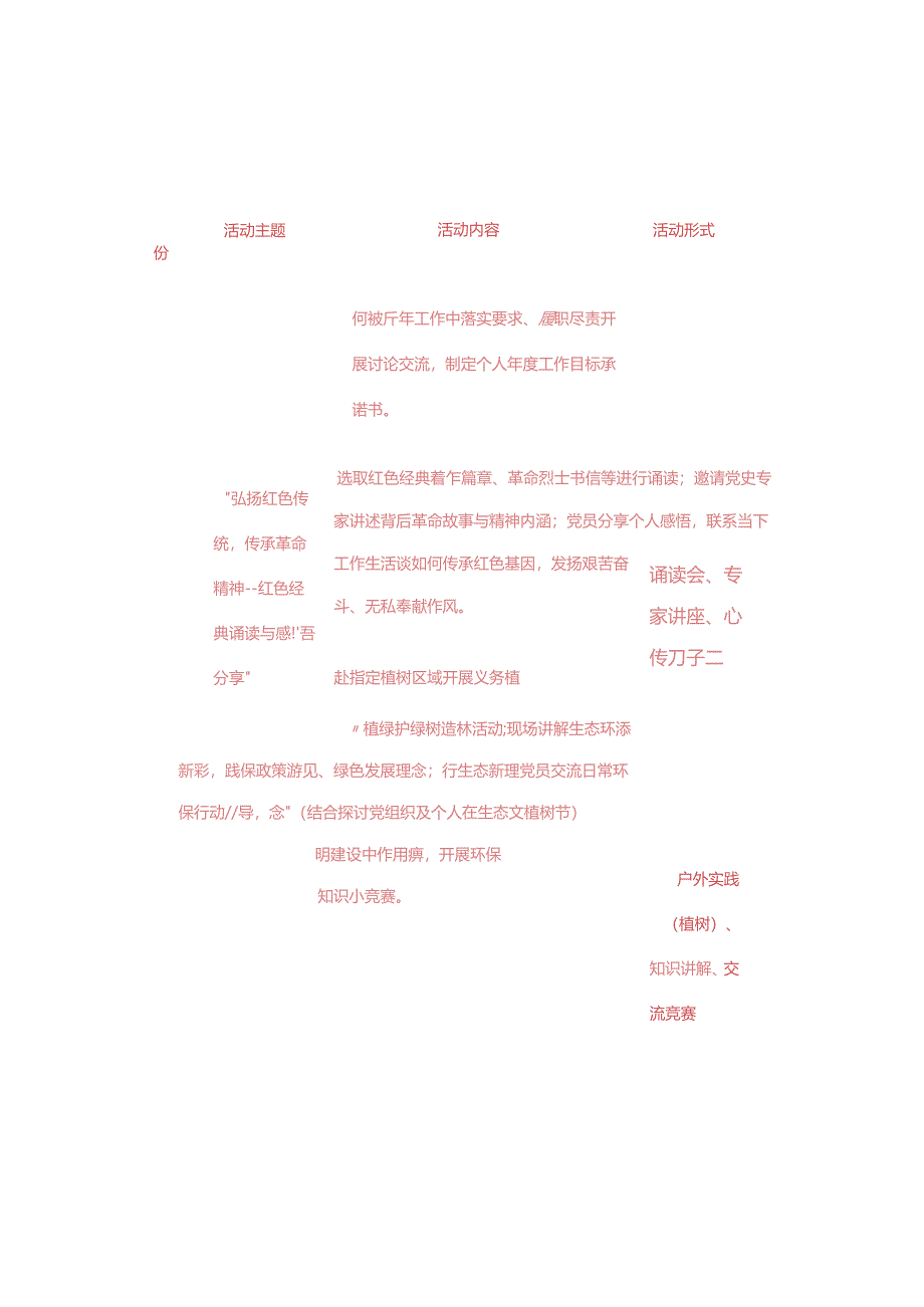 2025 年1-12月主题党日活动计划方案（精选）.docx_第3页