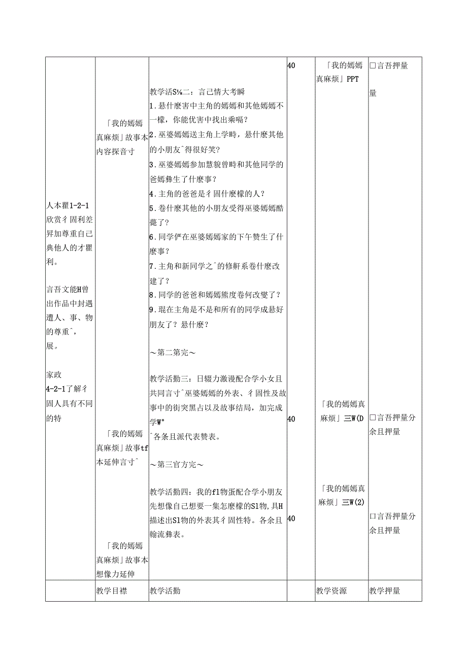 我的媽媽真麻煩.docx_第3页