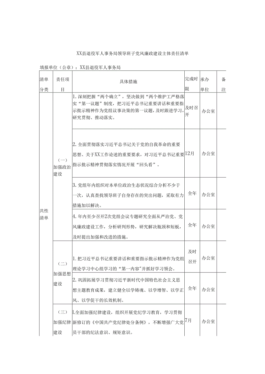 XX县退役军人事务局领导班子党风廉政建设主体责任清单.docx_第1页