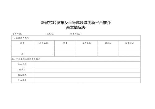 新款芯片发布及半导体领域创新平台推介基本情况表.docx