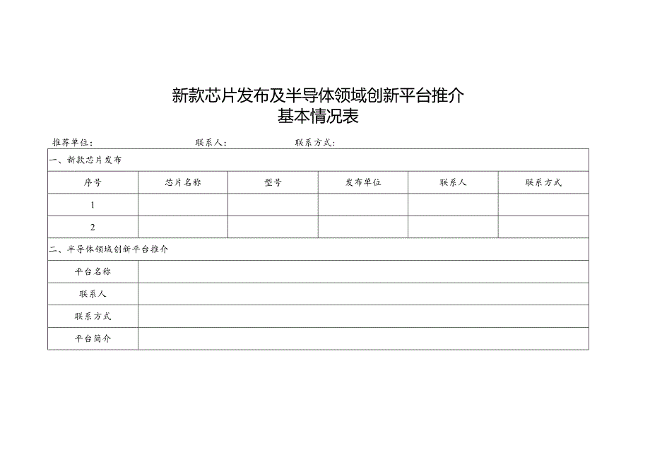 新款芯片发布及半导体领域创新平台推介基本情况表.docx_第1页