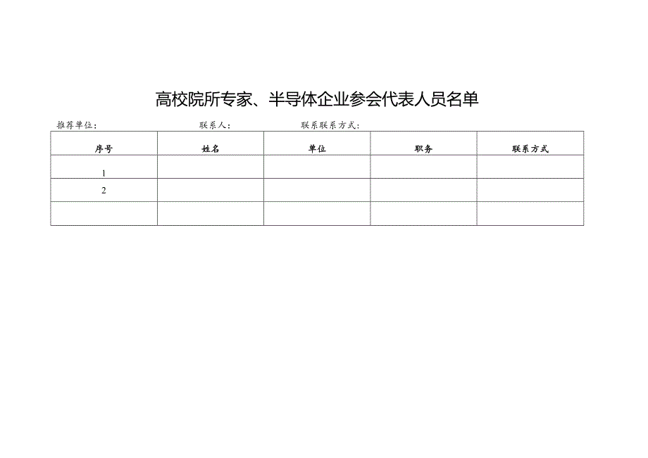 新款芯片发布及半导体领域创新平台推介基本情况表.docx_第2页
