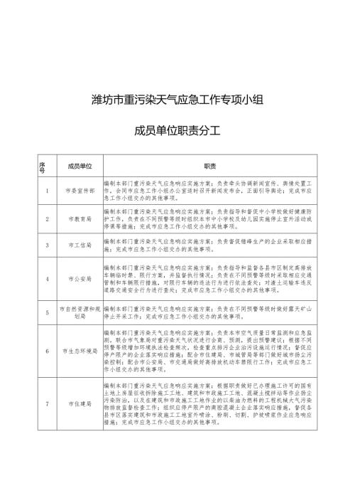 突发事件专项应急预案修编指南（参考稿）.docx