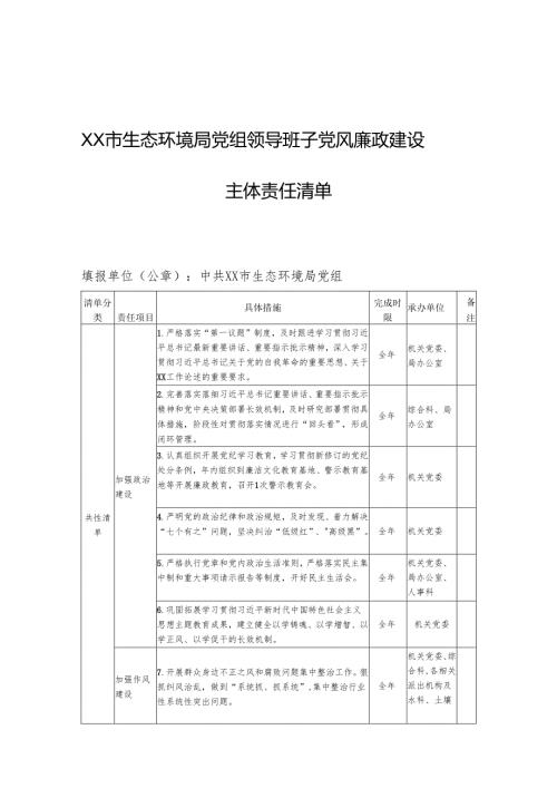 XX市生态环境局党组领导班子党风廉政建设主体责任清单.docx