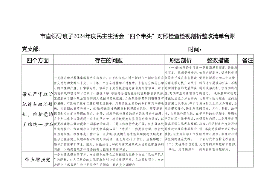 市直领导班子2024年度民主生活会“四个带头”五个方面对照检查检视剖析整改清单台账.docx_第1页