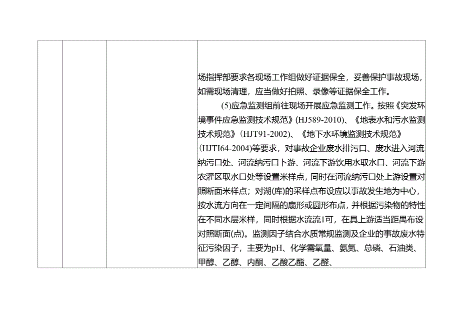 河源市突发环境事件应急预案.docx_第2页