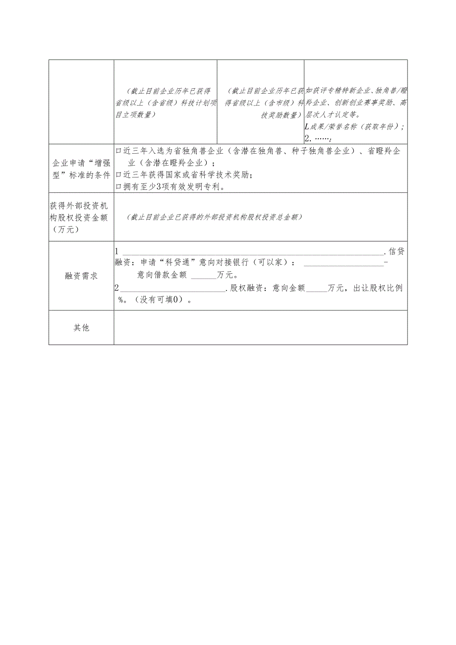 企业融资需求表.docx_第2页