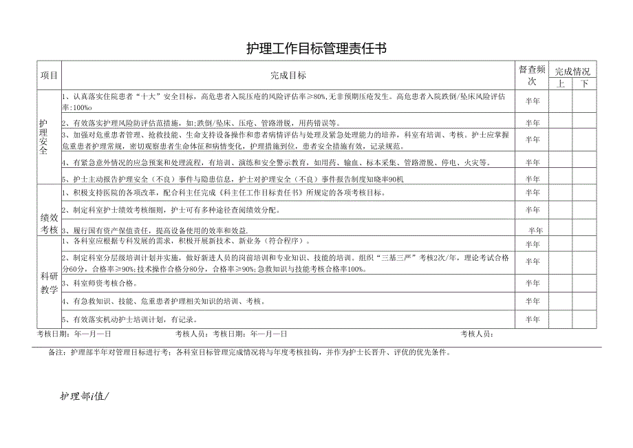 目标责任书（病区）.docx_第3页