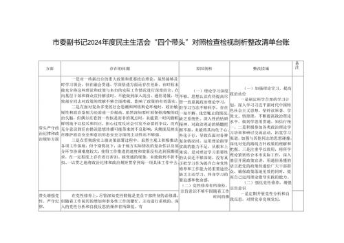 市委副书记2024年度民主生活会“四个带头”对照检查检视剖析整改清单台账.docx