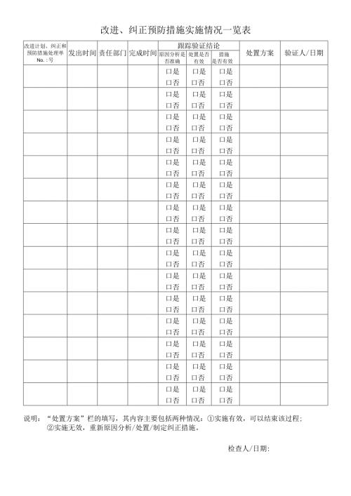 QR8.5-03改进纠正预防措施实施情况一表.docx