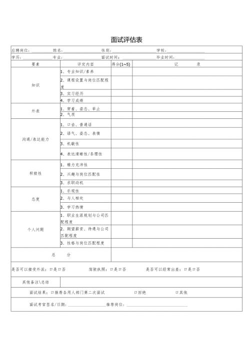 面试评估表模板.docx