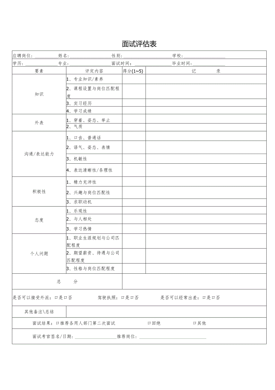 面试评估表模板.docx_第1页